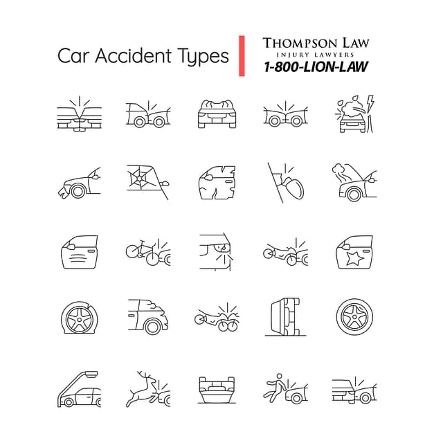 Types of Car Accidents in Texas 3 Car accident types