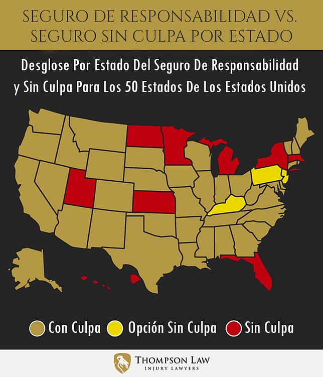 Seguro de responsibilidad vs. seguro sin culpa por estado. ¿Es Texas un estado sin o con culpa?